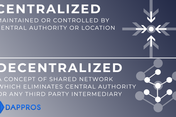 Centralized vs Decentralized