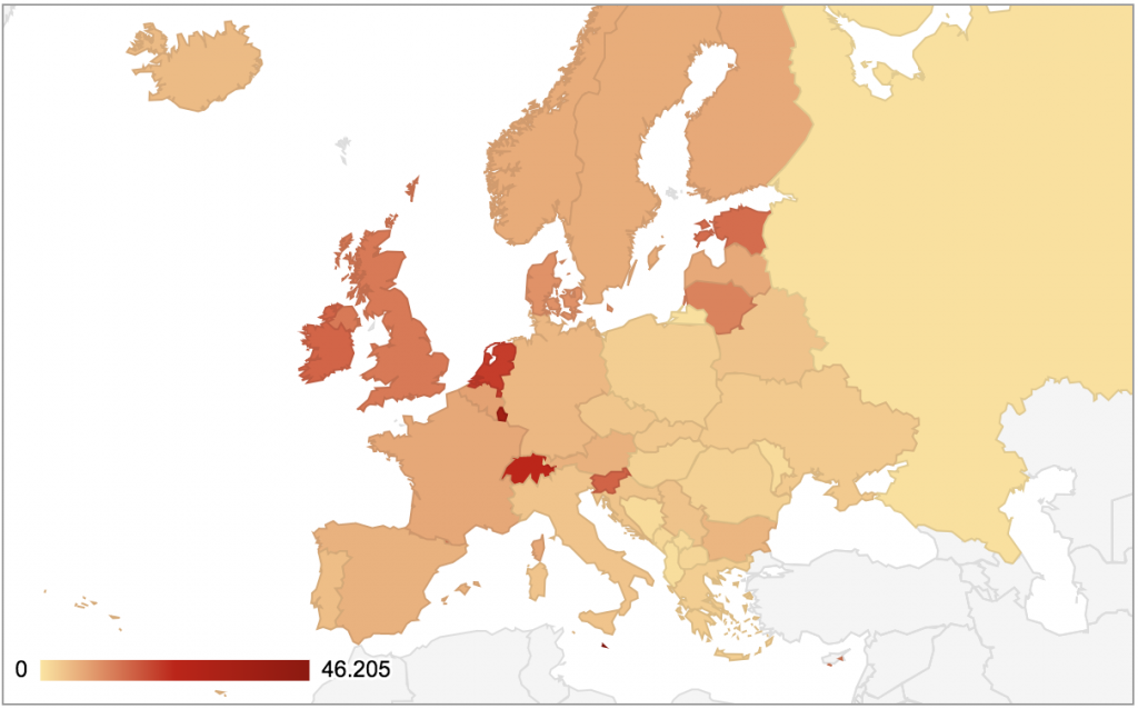 blockchain developers proportional saturation Europe