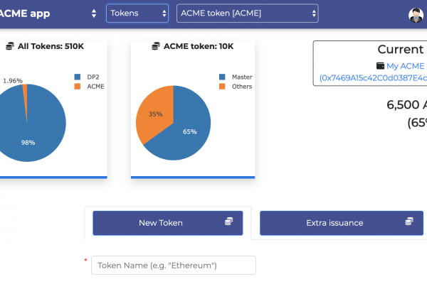 customer engagement via token ecosystem