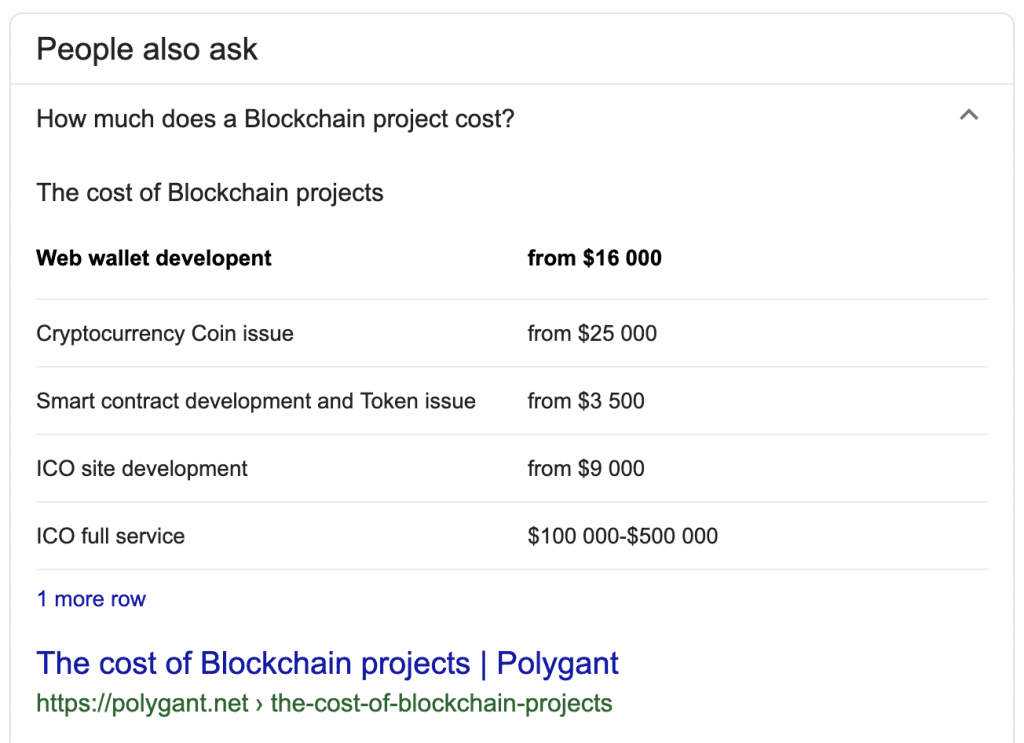 blockchain project development costs (screenshot)