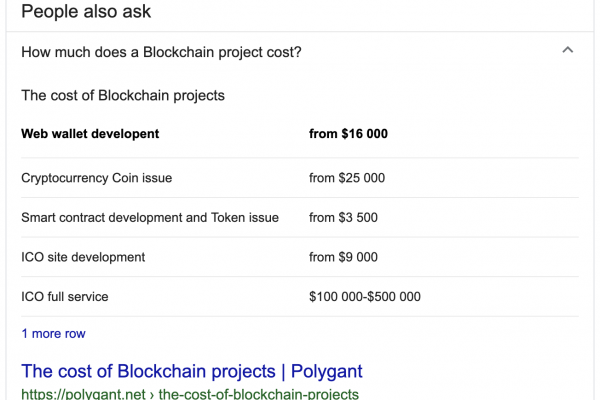 Dappros does not endorse ICO, airdrop etc