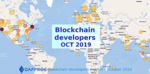 Blockchain Industry Update