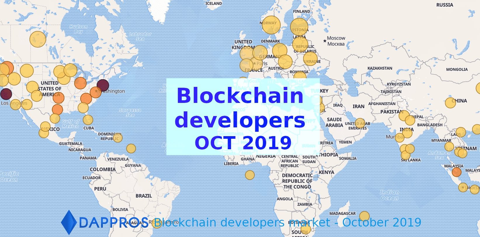 Blockchain Industry Update