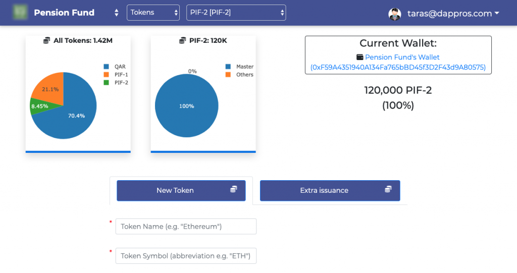 screenshot showing pension fund blockchain tokens pie charts dashboard