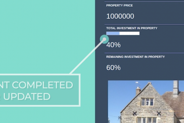 Real estate tokenization
