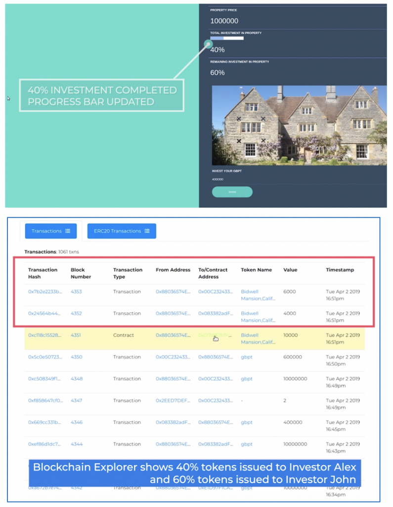 – Dappros real estate tokenization