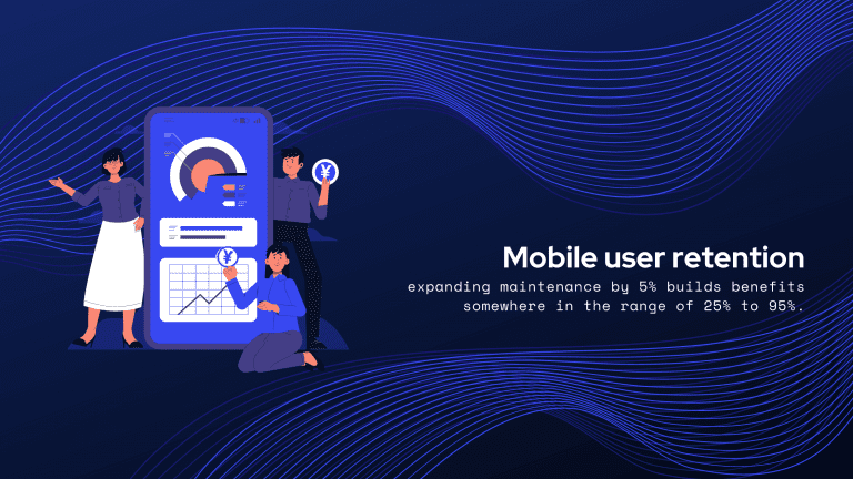 Mobile App User Retention