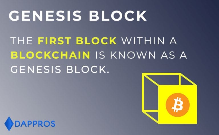 Genesis Block