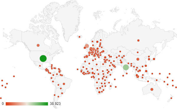 blockchain developers worldwide