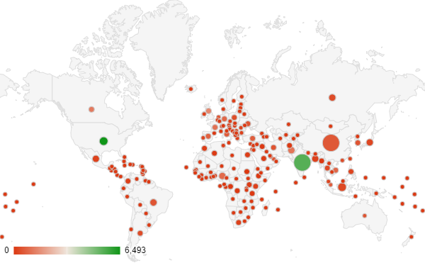 Web3 developers worldwide